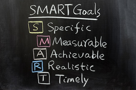 Create SMART goals